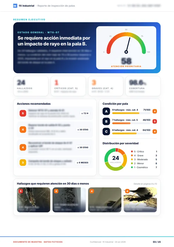 Resumen para decidir